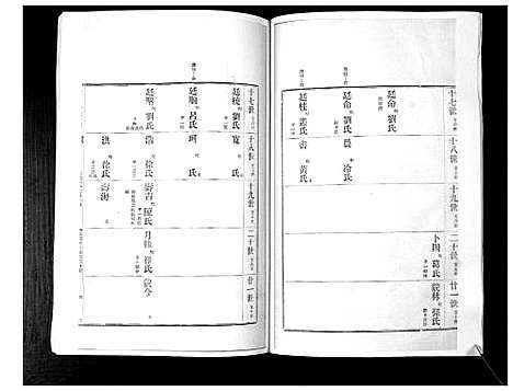 [下载][李氏族谱_24卷]山东.李氏家谱_二.pdf