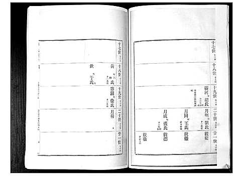 [下载][李氏族谱_24卷]山东.李氏家谱_二.pdf