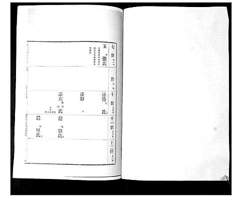 [下载][李氏族谱_24卷]山东.李氏家谱_三.pdf