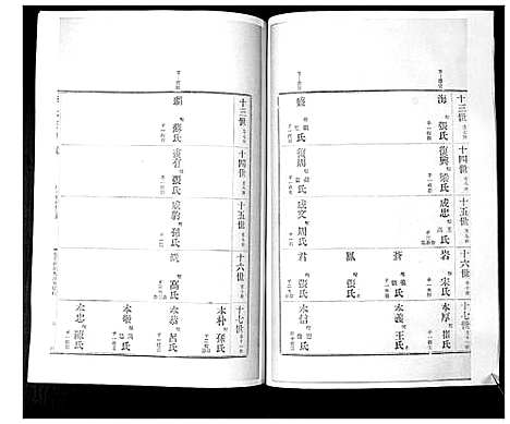 [下载][李氏族谱_24卷]山东.李氏家谱_三.pdf