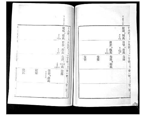 [下载][李氏族谱_24卷]山东.李氏家谱_三.pdf