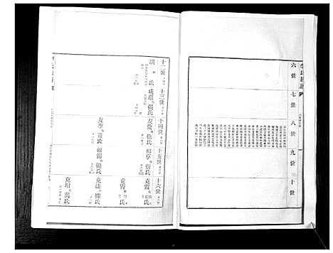 [下载][李氏族谱_24卷]山东.李氏家谱_四.pdf