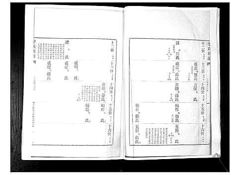 [下载][李氏族谱_24卷]山东.李氏家谱_四.pdf