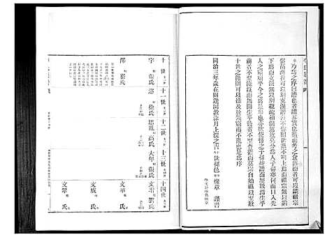 [下载][李氏族谱_24卷]山东.李氏家谱_五.pdf