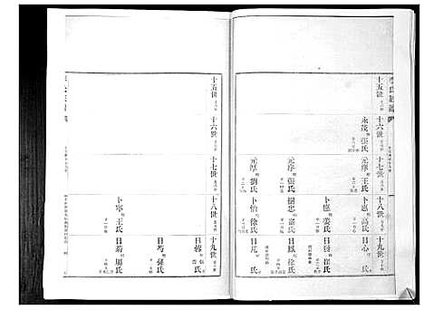 [下载][李氏族谱_24卷]山东.李氏家谱_五.pdf