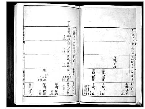 [下载][李氏族谱_24卷]山东.李氏家谱_六.pdf