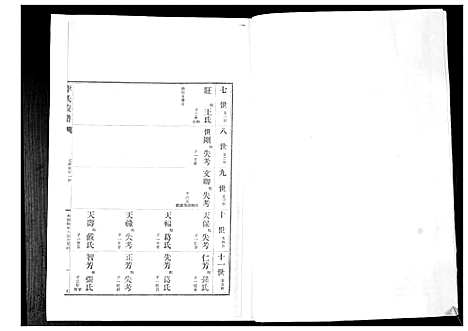 [下载][李氏族谱_24卷]山东.李氏家谱_七.pdf