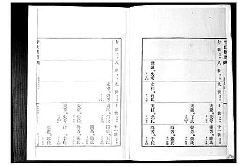 [下载][李氏族谱_24卷]山东.李氏家谱_七.pdf