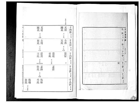 [下载][李氏族谱_24卷]山东.李氏家谱_八.pdf