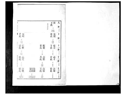 [下载][李氏族谱_24卷]山东.李氏家谱_十.pdf