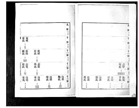 [下载][李氏族谱_24卷]山东.李氏家谱_十.pdf