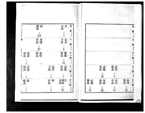 [下载][李氏族谱_24卷]山东.李氏家谱_十.pdf