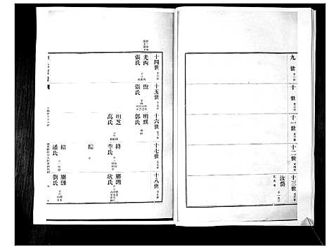 [下载][李氏族谱_24卷]山东.李氏家谱_十.pdf