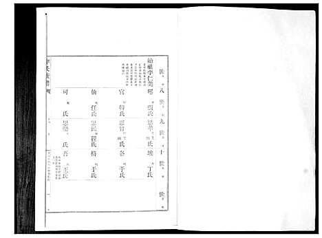 [下载][李氏族谱_24卷]山东.李氏家谱_十二.pdf