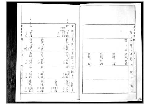 [下载][李氏族谱_24卷]山东.李氏家谱_十二.pdf