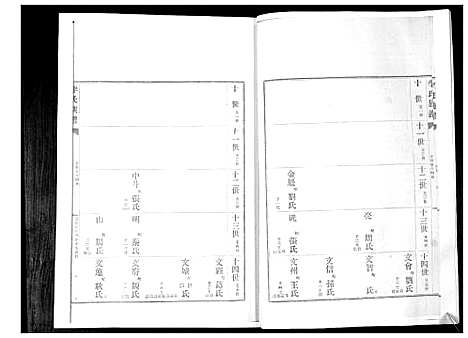 [下载][李氏族谱_24卷]山东.李氏家谱_十二.pdf