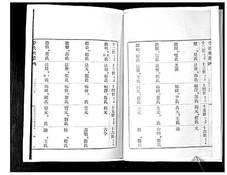 [下载][李氏族谱_24卷]山东.李氏家谱_十三.pdf