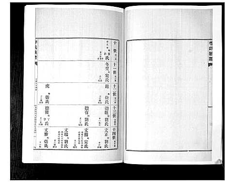 [下载][李氏族谱_24卷]山东.李氏家谱_十五.pdf