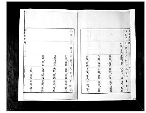 [下载][李氏族谱_24卷]山东.李氏家谱_十六.pdf