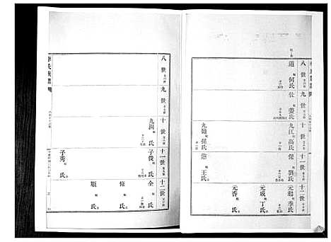 [下载][李氏族谱_24卷]山东.李氏家谱_十九.pdf