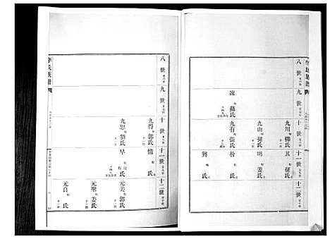 [下载][李氏族谱_24卷]山东.李氏家谱_十九.pdf