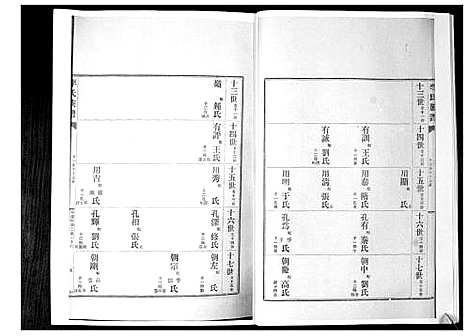 [下载][李氏族谱_24卷]山东.李氏家谱_十九.pdf