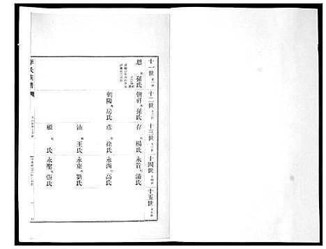 [下载][李氏族谱_24卷]山东.李氏家谱_二十.pdf