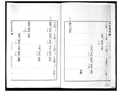 [下载][李氏族谱_24卷]山东.李氏家谱_二十.pdf