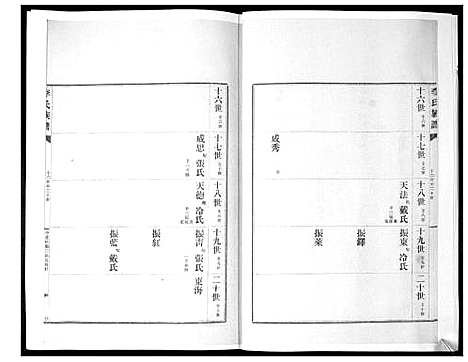 [下载][李氏族谱_24卷]山东.李氏家谱_二十.pdf