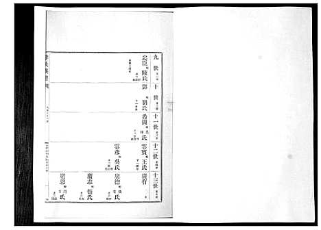 [下载][李氏族谱_24卷]山东.李氏家谱_二十一.pdf