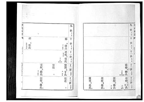 [下载][李氏族谱_24卷]山东.李氏家谱_二十一.pdf