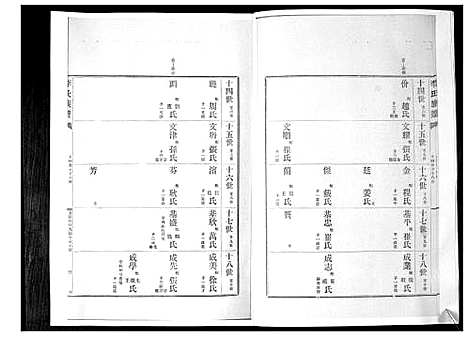 [下载][李氏族谱_24卷]山东.李氏家谱_二十一.pdf