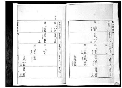 [下载][李氏族谱_24卷]山东.李氏家谱_二十一.pdf