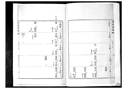 [下载][李氏族谱_24卷]山东.李氏家谱_二十一.pdf