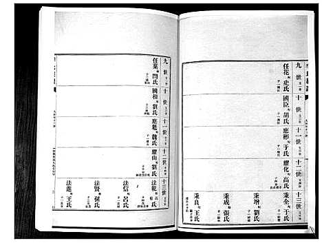 [下载][李氏族谱_24卷]山东.李氏家谱_二十三.pdf