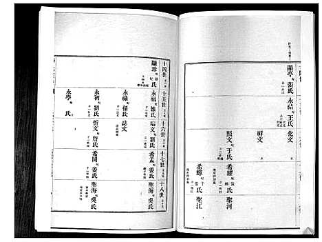 [下载][李氏族谱_24卷]山东.李氏家谱_二十三.pdf