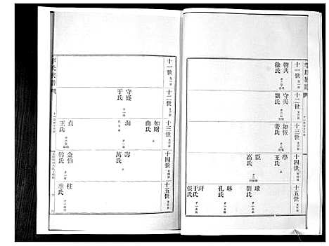 [下载][李氏族谱_24卷]山东.李氏家谱_二十四.pdf