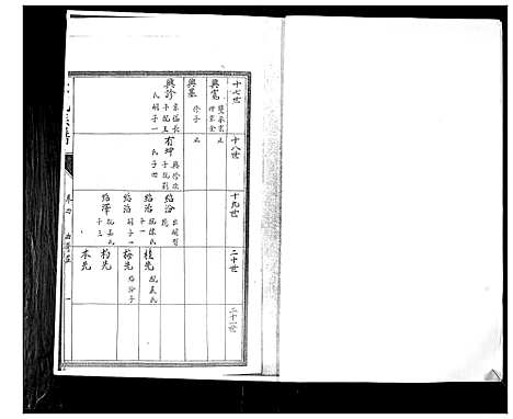 [下载][李氏族谱_4卷]山东.李氏家谱_二.pdf