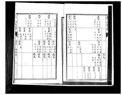 [下载][李氏族谱_4卷]山东.李氏家谱_二.pdf