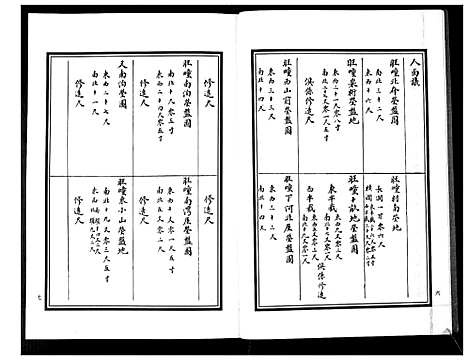 [下载][李氏族谱_7卷]山东.李氏家谱_二.pdf