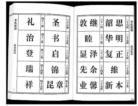 [下载][李氏族谱_7卷]山东.李氏家谱_四.pdf