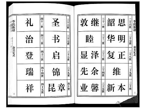 [下载][李氏族谱_7卷]山东.李氏家谱_六.pdf