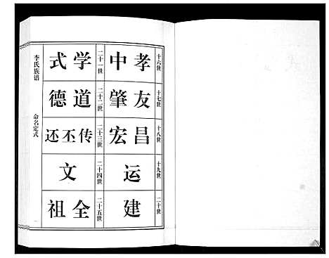 [下载][李氏族谱_7卷]山东.李氏家谱_七.pdf