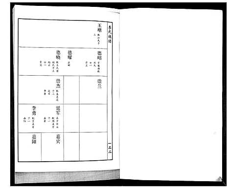 [下载][李氏族谱_不分卷]山东.李氏家谱_二.pdf