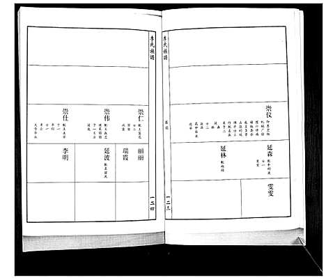 [下载][李氏族谱_不分卷]山东.李氏家谱_二.pdf