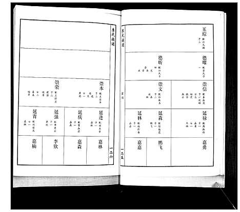 [下载][李氏族谱_不分卷]山东.李氏家谱_二.pdf