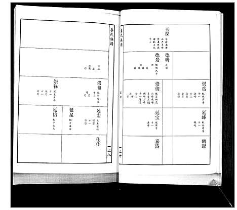 [下载][李氏族谱_不分卷]山东.李氏家谱_二.pdf