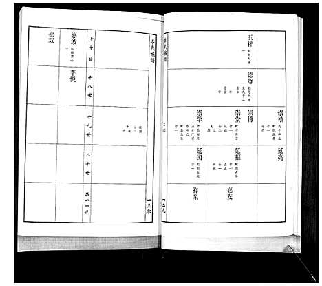 [下载][李氏族谱_不分卷]山东.李氏家谱_二.pdf