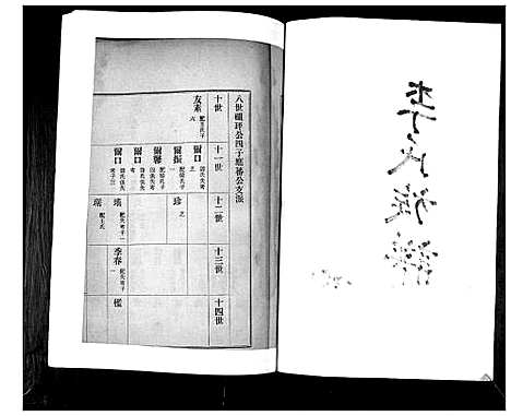 [下载][李氏族谱_不分卷]山东.李氏家谱_四.pdf