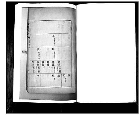 [下载][李氏族谱_不分卷]山东.李氏家谱_四.pdf